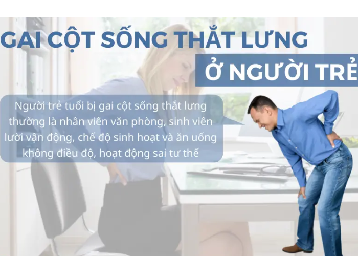 Gai cột sống thắt lưng